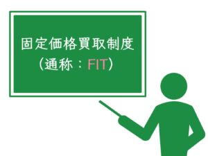 FIT制度とは？ 