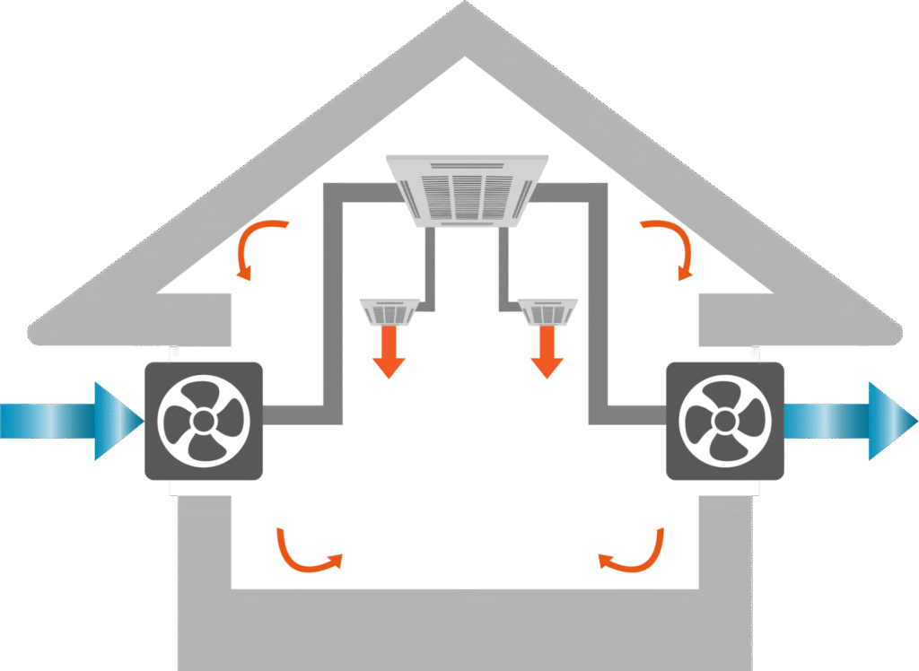冬場に壊れると困る住宅設備換気システム