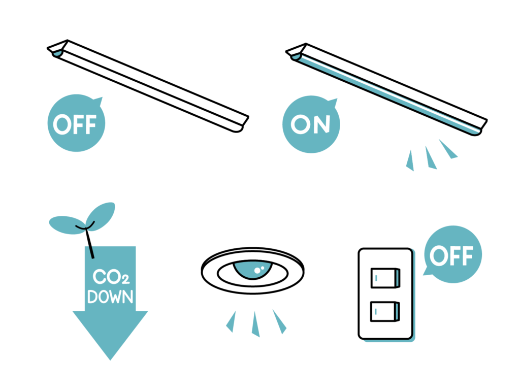 Energy-saving icons: two tube lights labeled OFF and ON, a CO2-down plant, an eye with light rays, and a two-gang switch with OFF note.