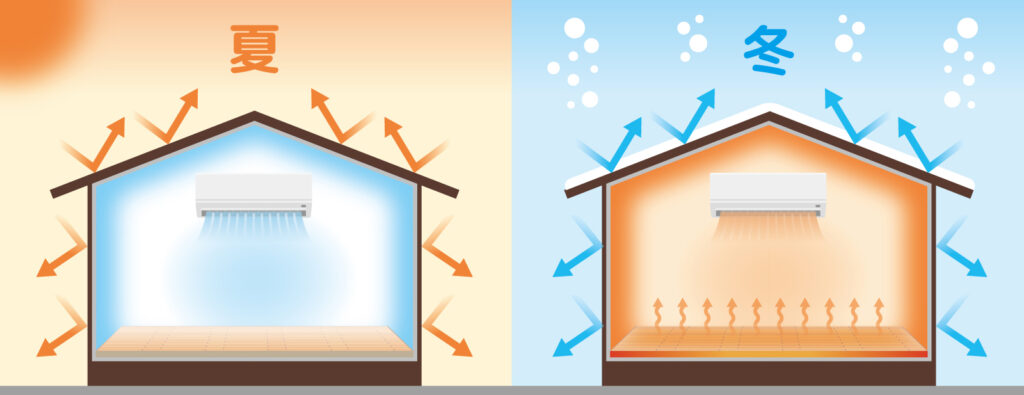 夏、2階が暑すぎる家の対策｜実は“屋根と設計”で決まる！
