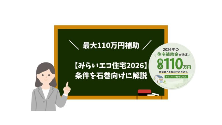 黒板の前で指を指す女性教師が、日本語で住宅補助金キャンペーンを案内する広告バナー。最も重要情報を伝える説明を含む。