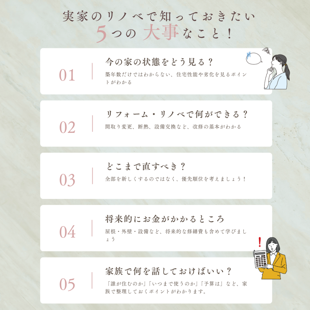 【完全予約制】後悔しないリフォーム・リノベ勉強会『こんなはずじゃなかった…』をゼロにする最初の一歩　10/20（火）～10/26（月）