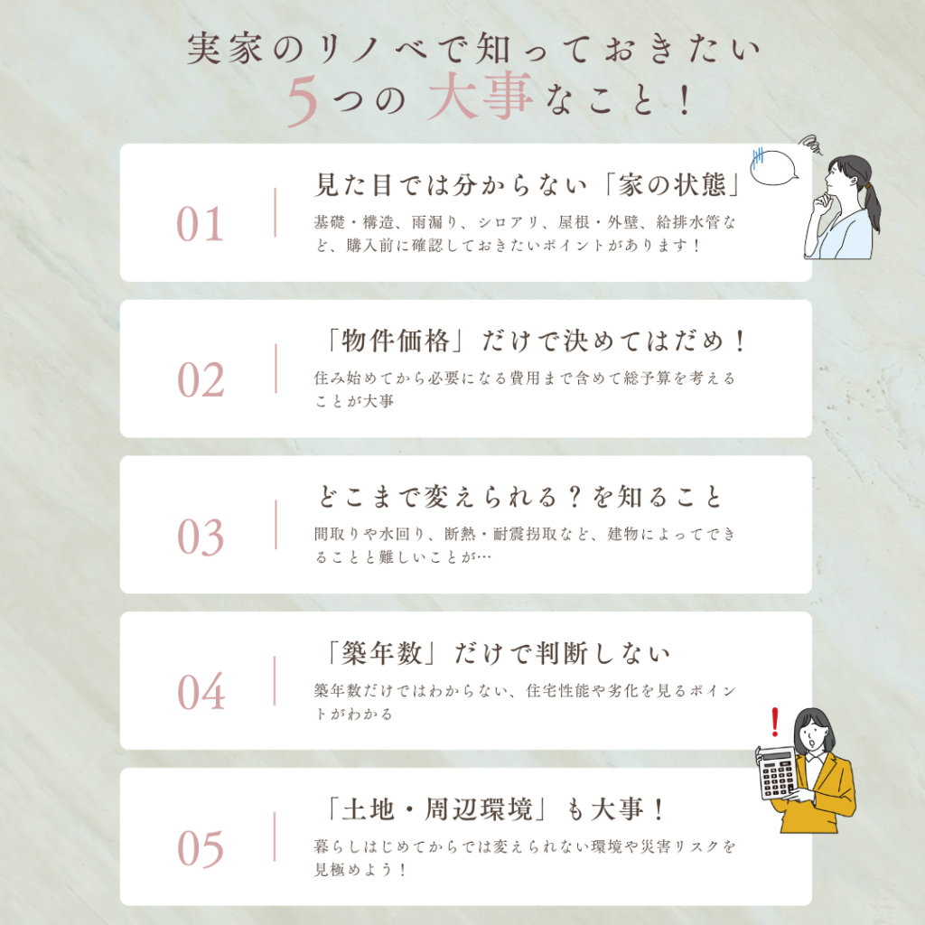 【完全予約制】後悔しないリフォーム・リノベ勉強会『こんなはずじゃなかった…』をゼロにする最初の一歩　10/20（火）～10/26（月）